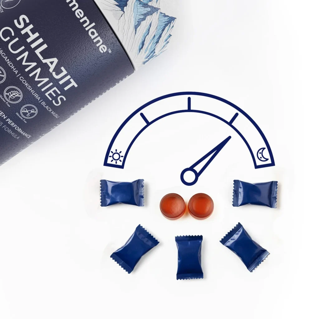 Best Shilajit Gummies